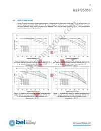 Q24T25033-NBC0G Datasheet Page 9