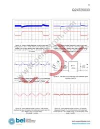 Q24T25033-NBC0G Datasheet Page 11