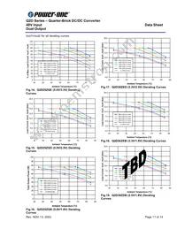 Q2D30ZEY-C2 Datasheet Page 11