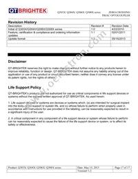 Q3083 Datasheet Page 17