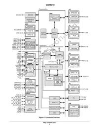 Q32M210F08ALNA Datasheet Page 3