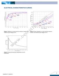 Q36SR12017NRFA Datasheet Page 3