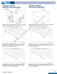 Q36SR12017NRFA Datasheet Page 10