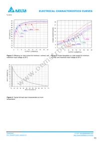 Q36SR12020NRFH Datasheet Page 3