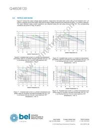 Q48S08120-PS00G Datasheet Page 9