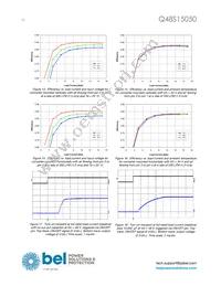 Q48S15050-NS00G Datasheet Page 10