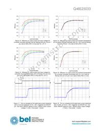 Q48S25033-NS00G Datasheet Page 10