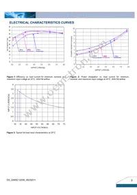 Q48SC12008NNFA Datasheet Page 3