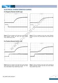 Q48SC12008NNFA Datasheet Page 4