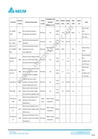 Q48SC12025NRDH Datasheet Page 19