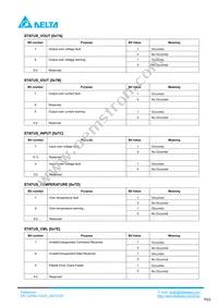 Q48SC12025NRDH Datasheet Page 23