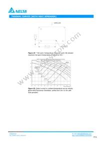 Q48SC12033NRDH Datasheet Page 15