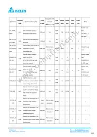 Q48SC12033NRDH Datasheet Page 20