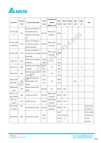 Q48SC12033NRDH Datasheet Page 21