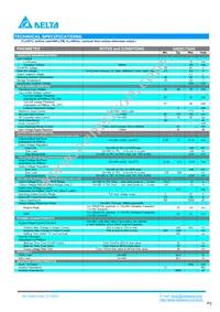 Q48SC12042NRDH Datasheet Page 2