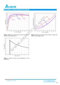 Q48SC12042NRDH Datasheet Page 5