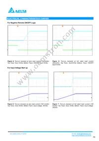 Q48SC12042NRDH Datasheet Page 6