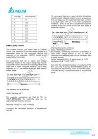 Q48SC12042NRDH Datasheet Page 15