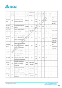 Q48SC12042NRDH Datasheet Page 18