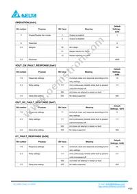 Q48SC12042NRDH Datasheet Page 20