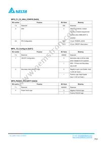 Q48SC12042NRDH Datasheet Page 23