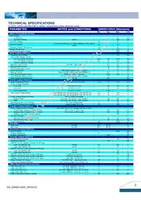 Q48SD12025NRFA Datasheet Page 2