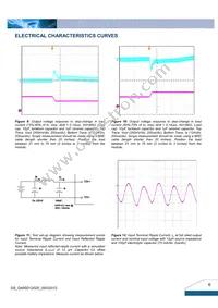 Q48SD12025NRFA Datasheet Page 6