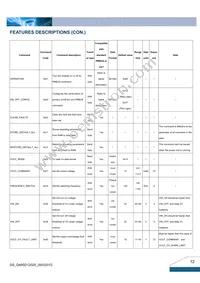 Q48SD12025NRFA Datasheet Page 12