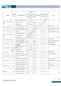 Q48SD12025NRFA Datasheet Page 13