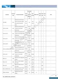 Q48SD12025NRFA Datasheet Page 14