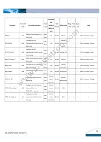 Q48SD12025NRFA Datasheet Page 15