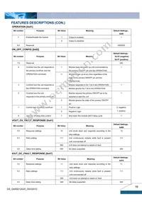 Q48SD12025NRFA Datasheet Page 16