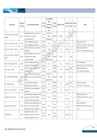 Q48SD12034NRFA Datasheet Page 14