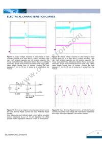 Q48SD12042NRFH Datasheet Page 6