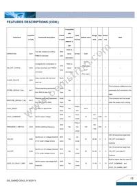 Q48SD12042NRFH Datasheet Page 13