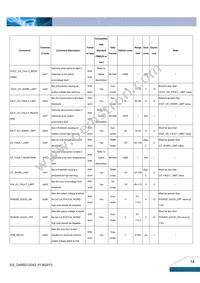 Q48SD12042NRFH Datasheet Page 14