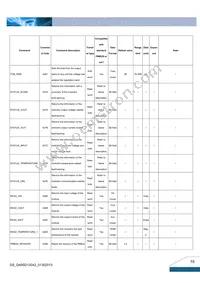 Q48SD12042NRFH Datasheet Page 15