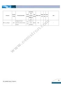 Q48SD12042NRFH Datasheet Page 16