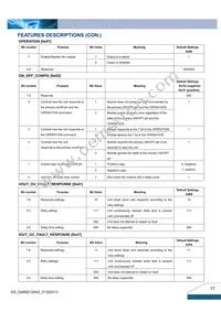 Q48SD12042NRFH Datasheet Page 17