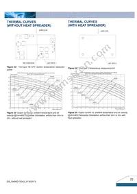 Q48SD12042NRFH Datasheet Page 22