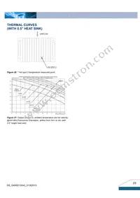 Q48SD12042NRFH Datasheet Page 23