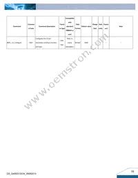 Q48SG12034NRFC Datasheet Page 16