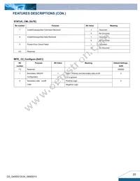 Q48SG12034NRFC Datasheet Page 20