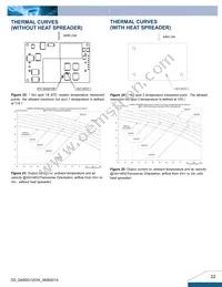 Q48SG12034NRFC Datasheet Page 22