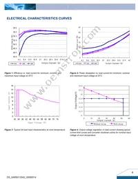 Q48SG12042NRFH Datasheet Page 4