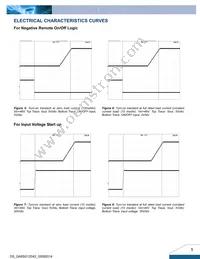 Q48SG12042NRFH Datasheet Page 5