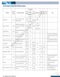 Q48SG12042NRFH Datasheet Page 13