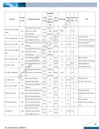 Q48SG12042NRFH Datasheet Page 14