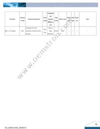 Q48SG12042NRFH Datasheet Page 16