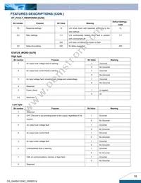 Q48SG12042NRFH Datasheet Page 18